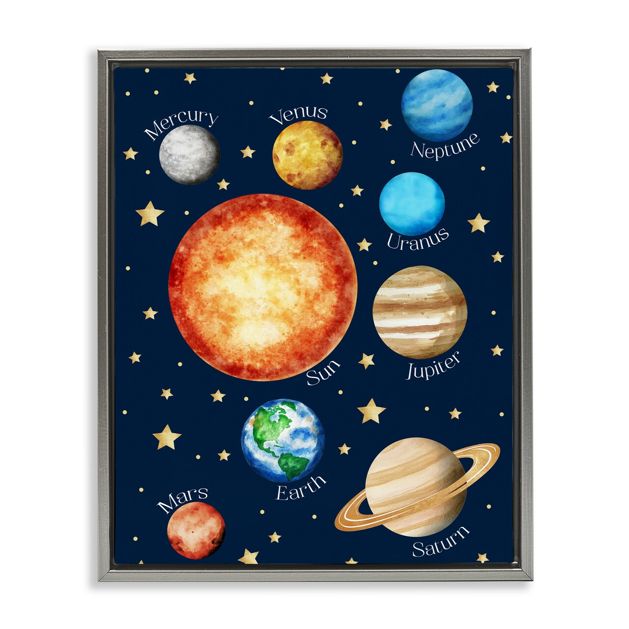 Stupell Industries Educational Solar System Space Floating Frame, design by Christine Simpson Art